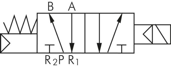 5/2-way solenoid valve, G 1/4", spring return, 24 V AC