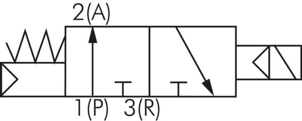 3/2-way solenoid valve, G 1/4", open (NO), 24 V AC